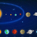 Saturn Lunar Eclipse 2024: Its Impact on your zodiac sign |, Dipy News